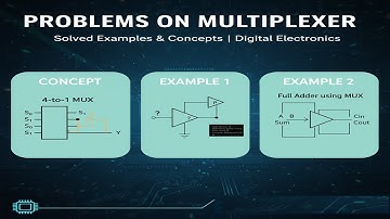 Problemen met multiplexer | Digitale elektronica | Oplossingen en concepten