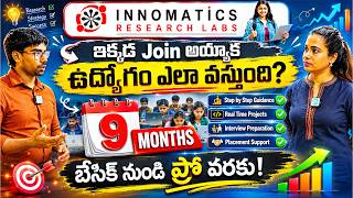 Innomatics Research Labs Office Tour 2026 | Hyderabad's Top Software Training Institute | Placements