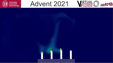 Advent 3 with lattice Boltzmann