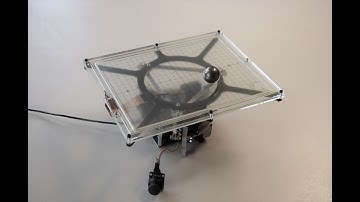 Ball on plate control