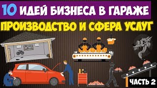 видео Бизнес-идеи в сфере услуг