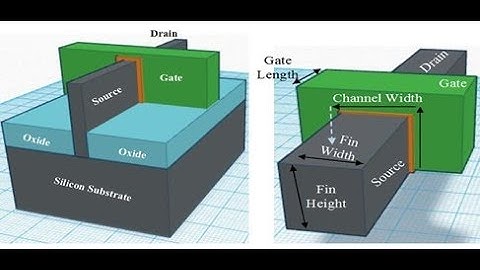 Short Channel effects mosfet transistors industry perspective