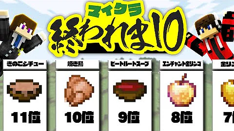 ワイテルズ隠し満腹度