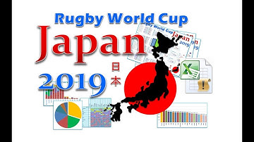Rugby World Cup Japan 2019 Sweepstakes Office Pools Predictions Excel Spreadsheets File A Smartcoder