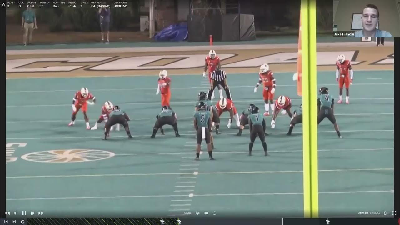 Film Breakdown Coastal Carolina Offense YouTube