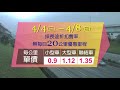 2018清明國道疏運措施-入口匝道封閉措施