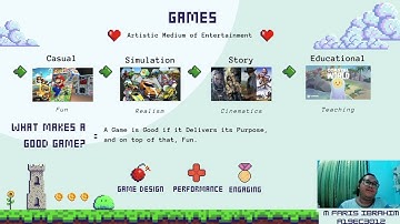 Game Dev Forum Entry Video