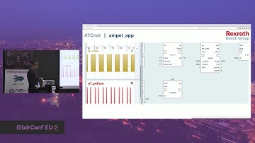 Claudia Doppioslash | Building a Graphical IDE in Elm/Purescript