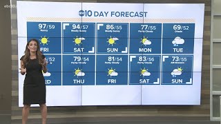 Local 5 A.m. Weather May 8, 2020