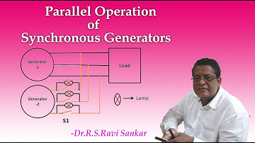 Parallel Operation of Synchronous Generators
