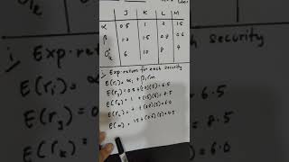 Single index model (Part 1) Profile