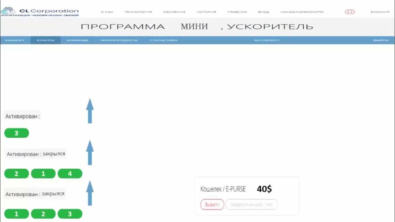 Оплаченный id для юбуст. Оплаченный id для юбуст