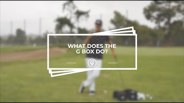 Original GBox - Getting Started / What it does / First Drills