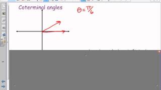 4 1 day 3 notes 1 15 14 Precalculus