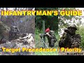 INFANTRYMAN’S GUIDE: Target Precedence / Priority