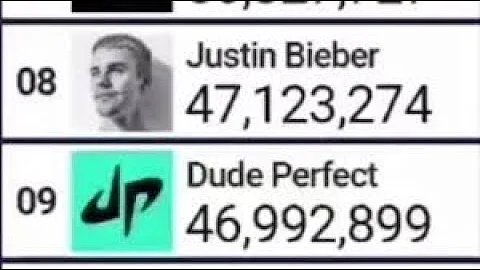 JUSTIN BIEBER VS DUDE PERFECT(LIVE SUB COUNT)+ NCS RADIO