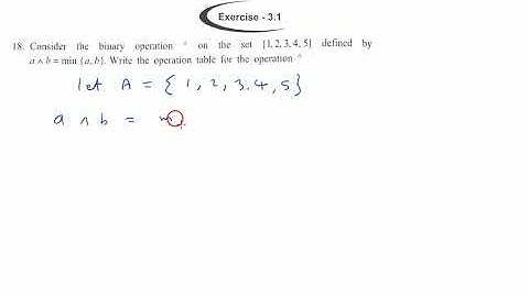 Consider the binary operation ^ the set {1,2,3,4,5} defined by a^b = min{a,b}. Write the operation t