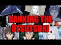 Ranking the Otsutsuki from Weakest to Strongest