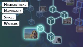HNSW: How AI searches billions of things in under a millisecond