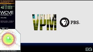 Local TV Bandscan for Richmond, VA (2019)