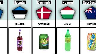 Soft Drinks From Different Countries screenshot 5
