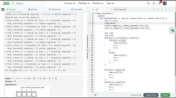 Minimum Cost to cut a board into squares