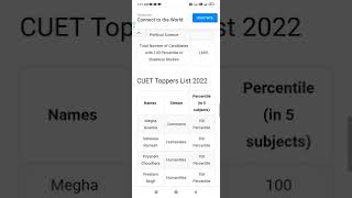 CUET Toppers List 2022 (Released) | Check CUET UG Name Wise Toppers Marks