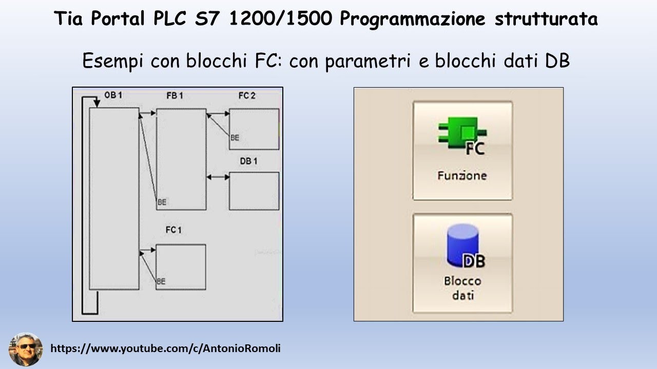 PLC Siemens S7 1200  Programmazione strutturata con Funzioni FC (Video 23)