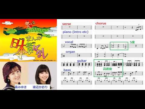 にっぽん昔ばなし (DTM+)