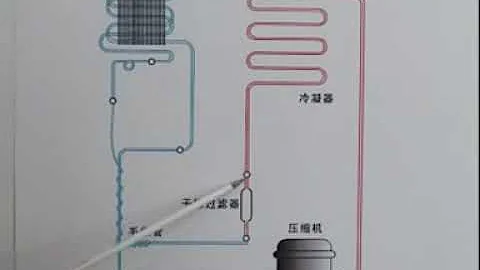 冰箱维修视频教程全集 冰箱制冷系统原理 - 天天要闻