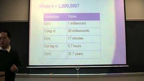 (1/5) Lecture 8: Path (Traffic Simulation Class by Shan Huang)