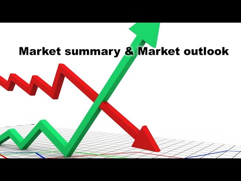 Market summary&Market outlook 28/6/2563