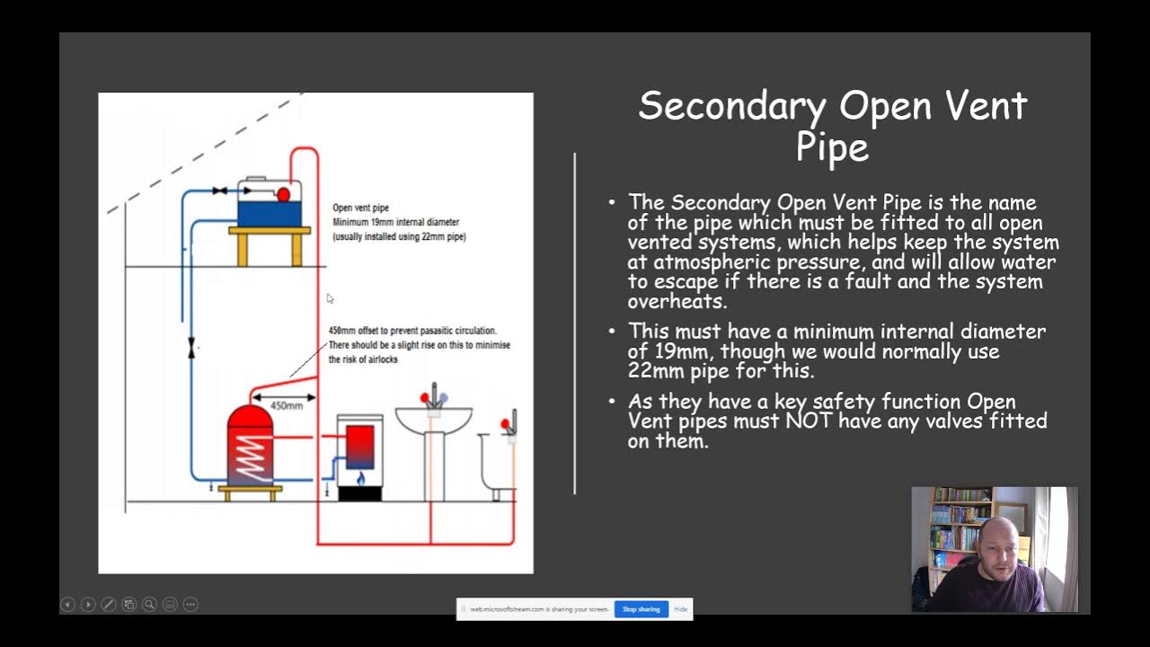 2 2 1 Open Vented and Sealed Systems Part 1 YouTube