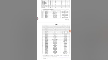 HPPSC 2025 FINAL RESULT JUNIOR AUDITOR