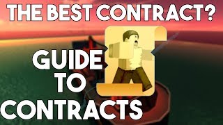 A Guide To Contracts | R2DA 1.22