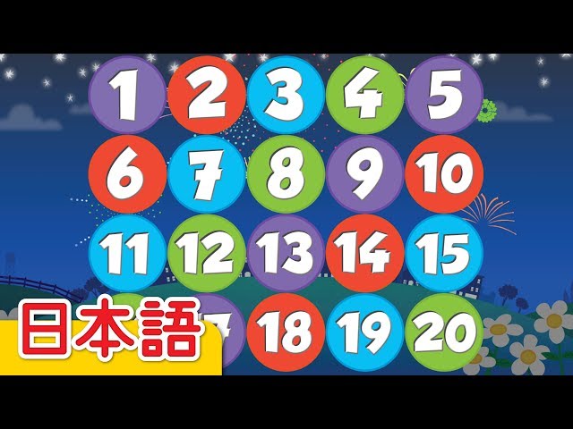 かぞえておどろう ぎゃくバージョン「Count Down And Move