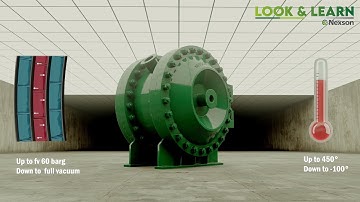 Nexson Group Green Spiral - Spiral plate heat exchanger Type 1