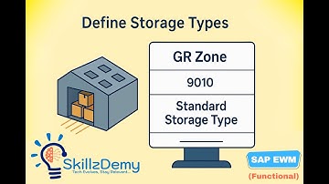 SAP EWM Storage Types Explained | GR Zone, Staging Area, Putaway Rules | Warehouse 9010 Config