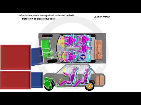seguridad AYUDAS A LA CONDUCCIÓN (ADAS) - Módulo 7 (2/13)