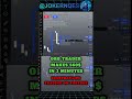 ORB Trader makes 560$ in 3 Minutes. #livetrading #intradaytrading #fundedtrader #nasdaq