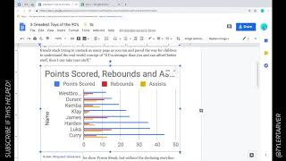 How to Copy and Paste a Chart to Docs from Google Sheets Net Worth
