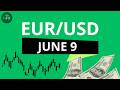 EUR/USD Daily Analysis for June 9, 2026