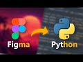 Make a Url Shortener in Python tkinter Step-by-Step Guide