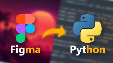 Make a Url Shortener in Python tkinter Step-by-Step Guide