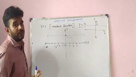 Calculus class -12 |Graphical transformation Part-2|