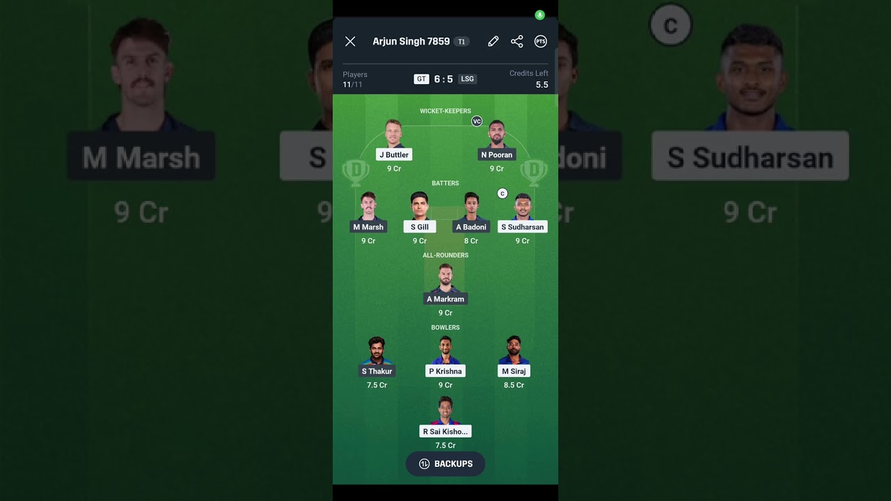 GT vs LSG Today Match Prediction | Gujarat Titans vs Lucknow Super Giants IPL 2025 64th Match