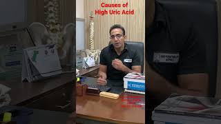 What is High Uric Acid or Hyperuricemia? Causes and Treatment of High Uric Acid| Urdu|Hindi