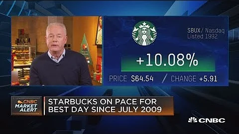 Starbucks CEO: We're playing the long game in China - DayDayNews