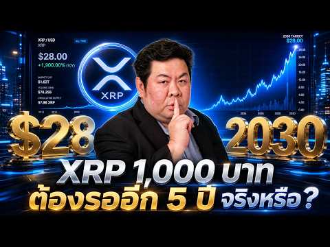 XRP ราคา 1,000 บาท เป็นไปได้ไหม สรุป Roadmap เทคโนโลยีและราคาเป้าหมายรายปี