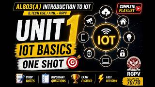 Internet of Things (IoT) Unit 1 Full Playlist | RGPV 8th Sem AIML/CSE